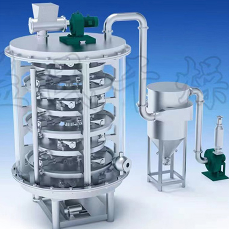 خشک کن صفحه مداوم PLG خشک کن صفحه مداوم PLG