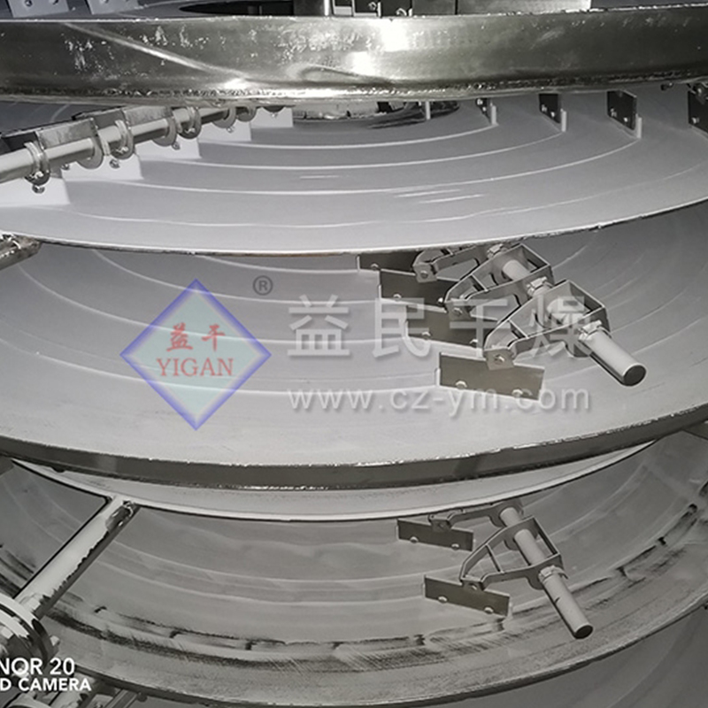 خشک کن صفحه مداوم PLG خشک کن صفحه مداوم PLG