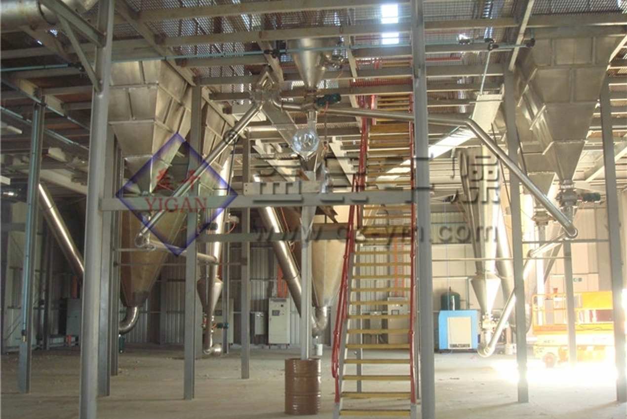 شرکت تجهیزات خشک کن Changzhou Yimin ، Ltd.